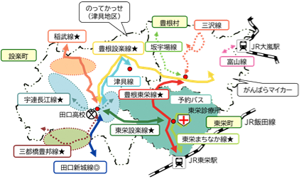 おでかけ北設の路線イメージ
